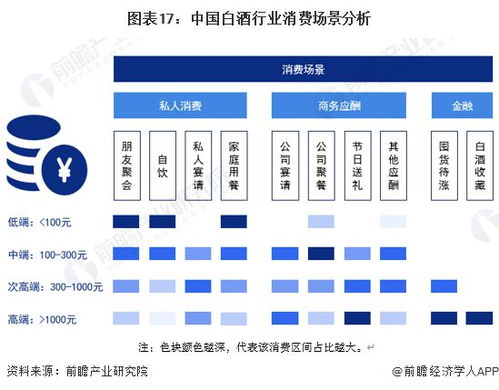 股王 年营收超1千亿 贵州茅台全年大涨17.2