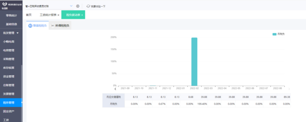 怀化erp管理系统