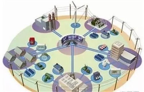 5g物联网,什么是5g物联网 5g物联网的最新报道