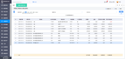 柳州erp管理系统怎么操作